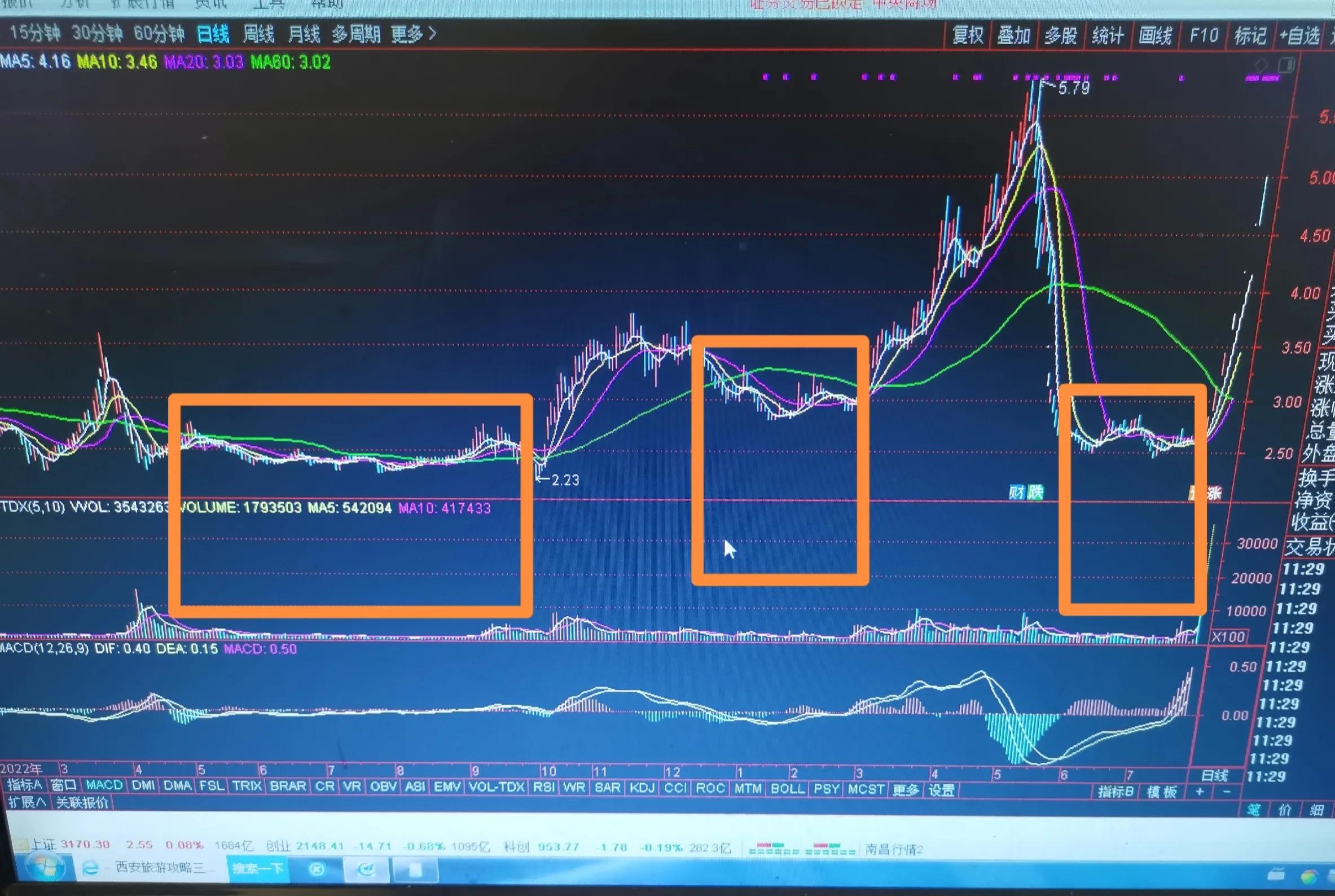 炒股软件一点通，下载安装全攻略