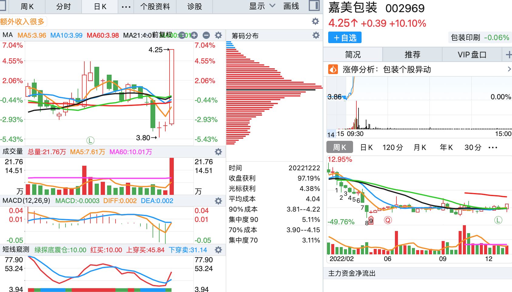嘉美云尚股票，数字时代的创新与机遇