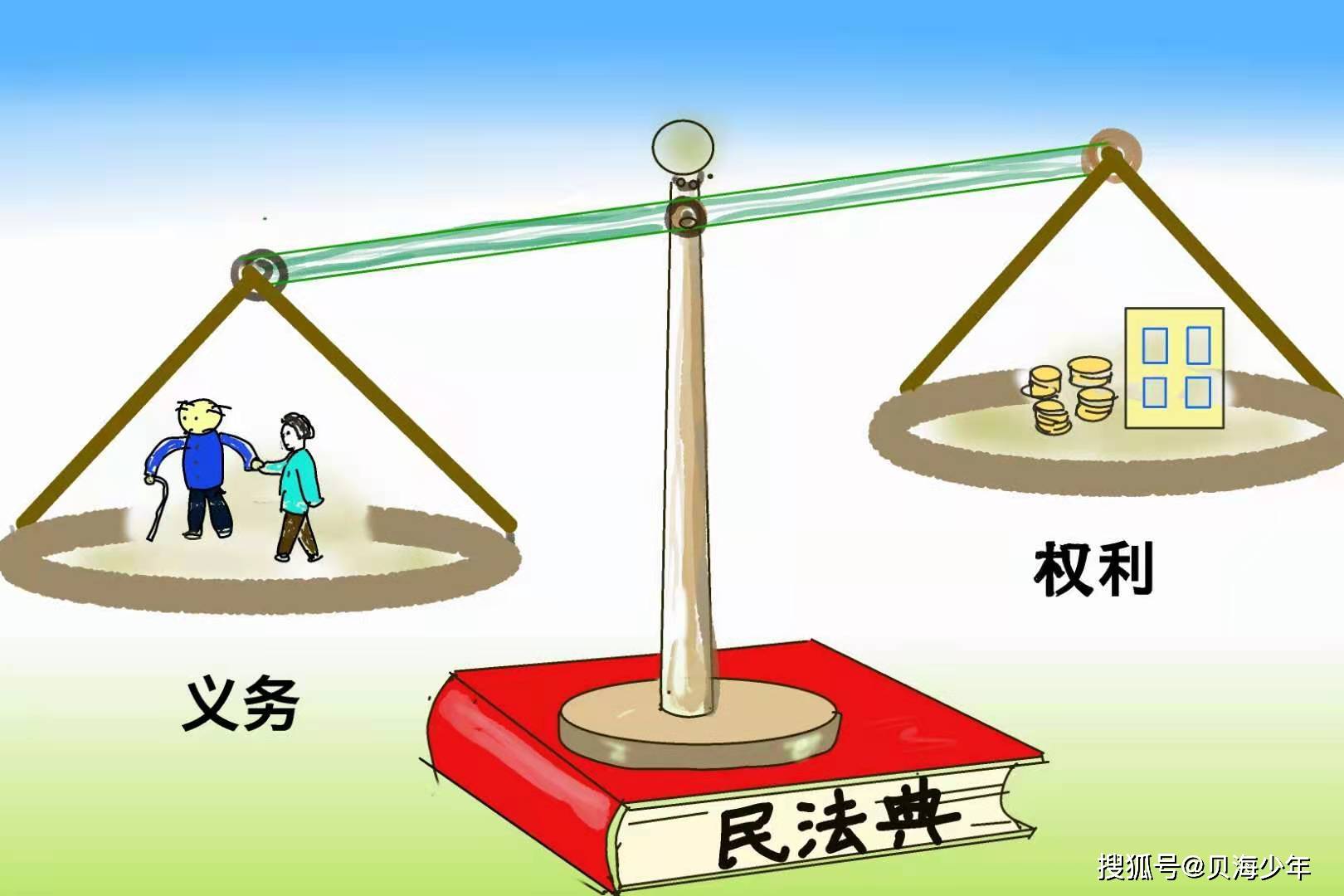 法律框架下的企业家权益，增强权利与义务确定性的必要性