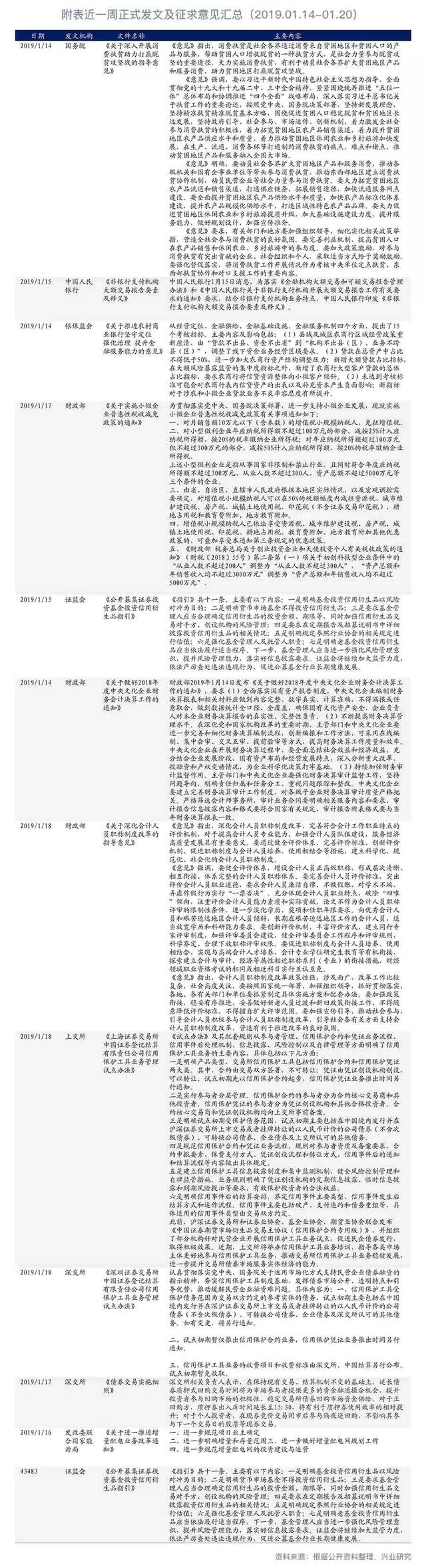 股票质押展期，风险与机遇并存的金融操作