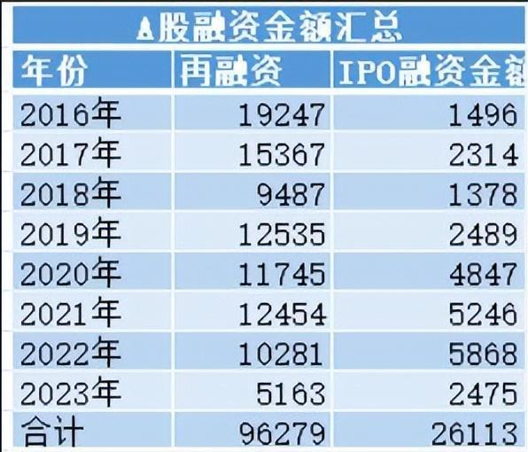探索股市新利器，红三兵炒股软件手机版深度解析