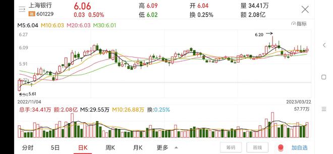 601229股票，中国平安的稳健之路与未来展望