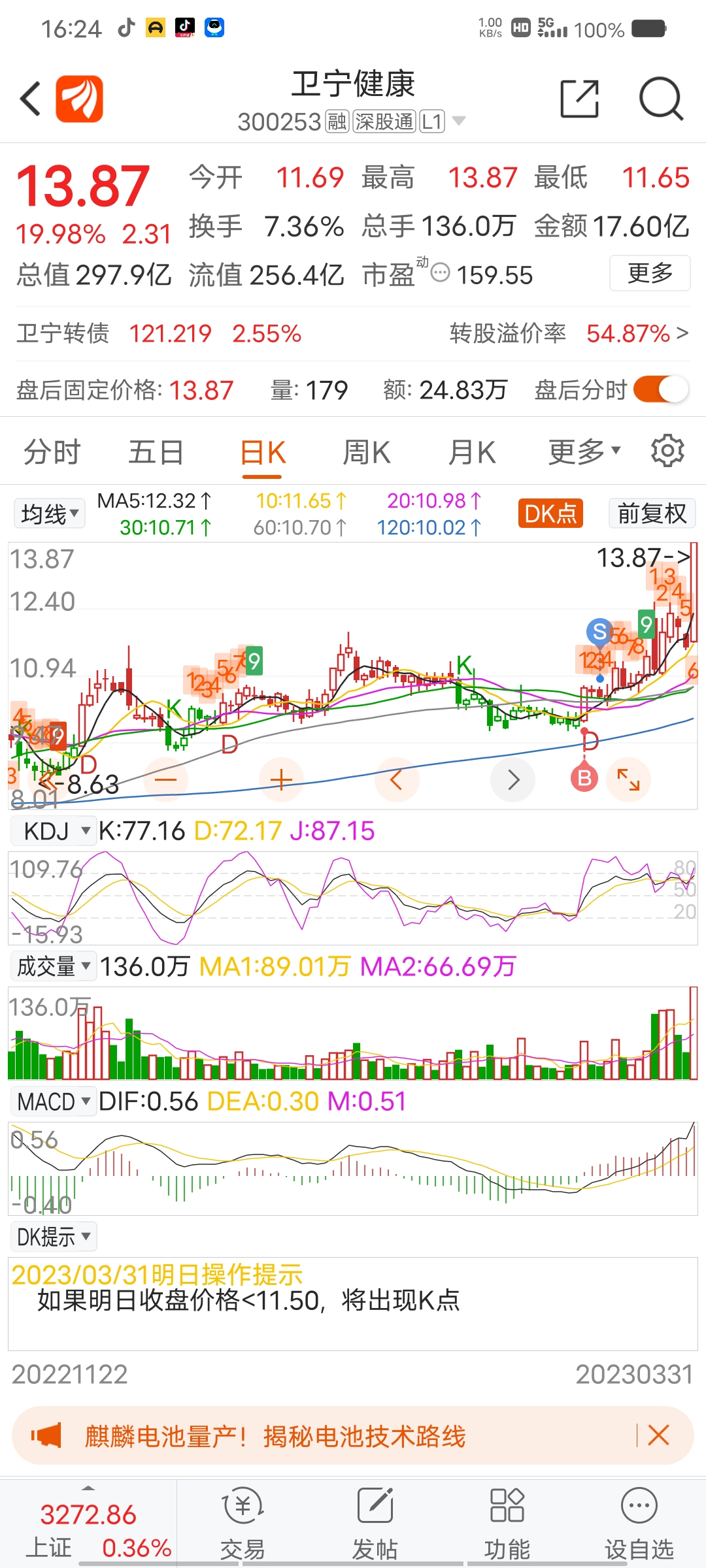 卫宁健康股票分析