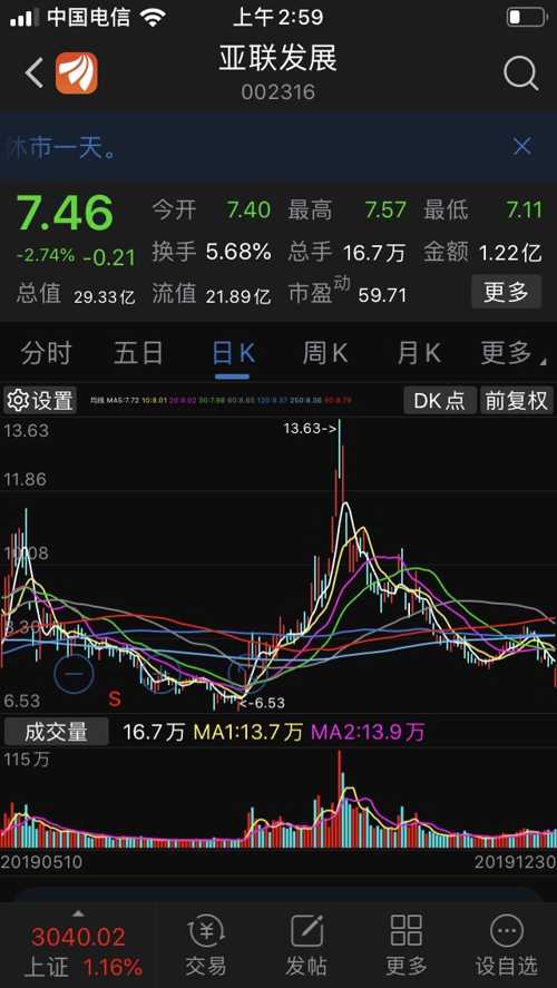深证成指股票，市场风向标与投资新视角