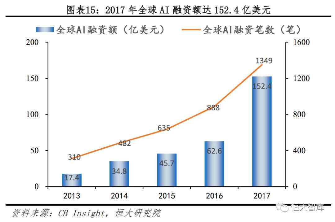 汉得信息股票，深度分析与未来展望