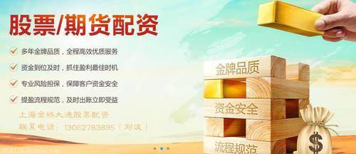 配资买股票，策略与风险解析
