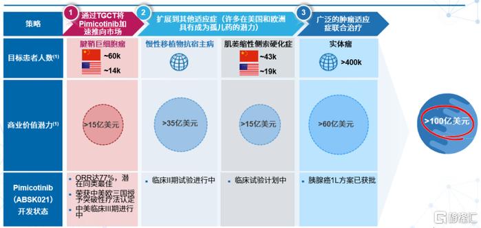 圣诺股票，创新驱动的成长之路
