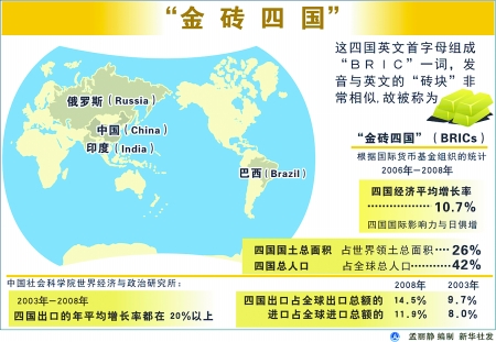 构建世界新秩序，改革全球治理体系的迫切需求与路径探索