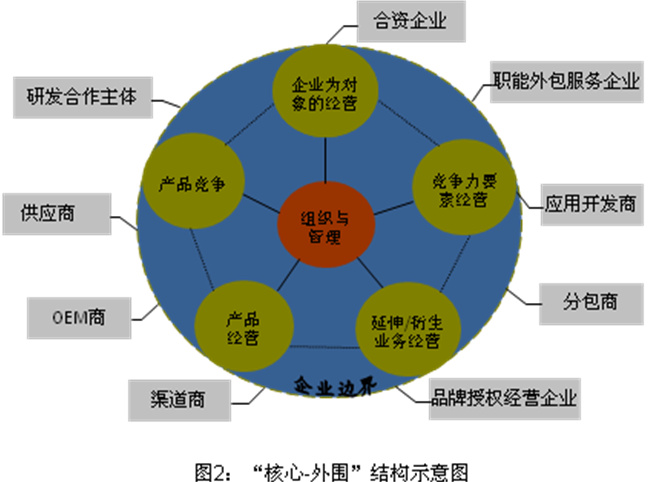 股票基本面，解析企业价值与市场潜力的关键