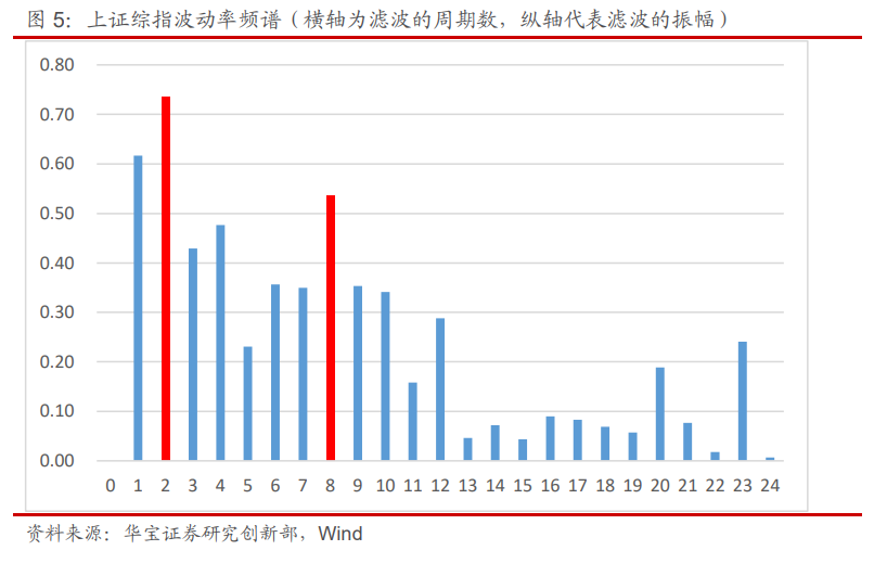 探究A股市场，寻找分红最稳定的股票