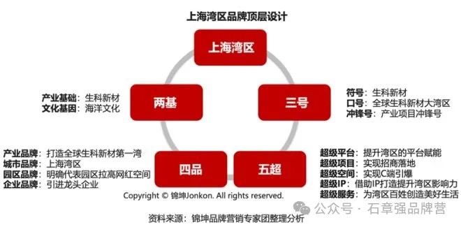 津滨发展（000879）城市更新与产业升级的潜力股
