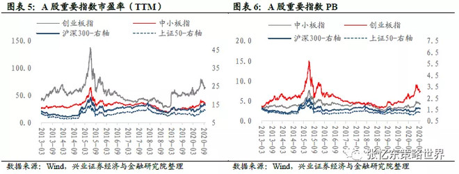 沪指半日跌0.56%大消费板块集体下行，市场情绪趋谨慎