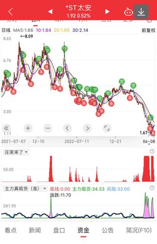 000976股吧，深市蓝筹的成长与投资价值探析