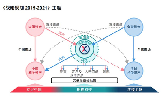 九家券商携手并进，重塑金融市场的力量与机遇
