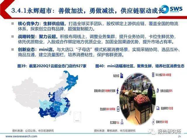 回购策略下的价值重塑，为何选择回购价格不超过40元/股
