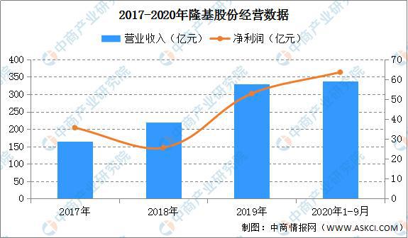 波士顿科学股票，投资前景深度解析