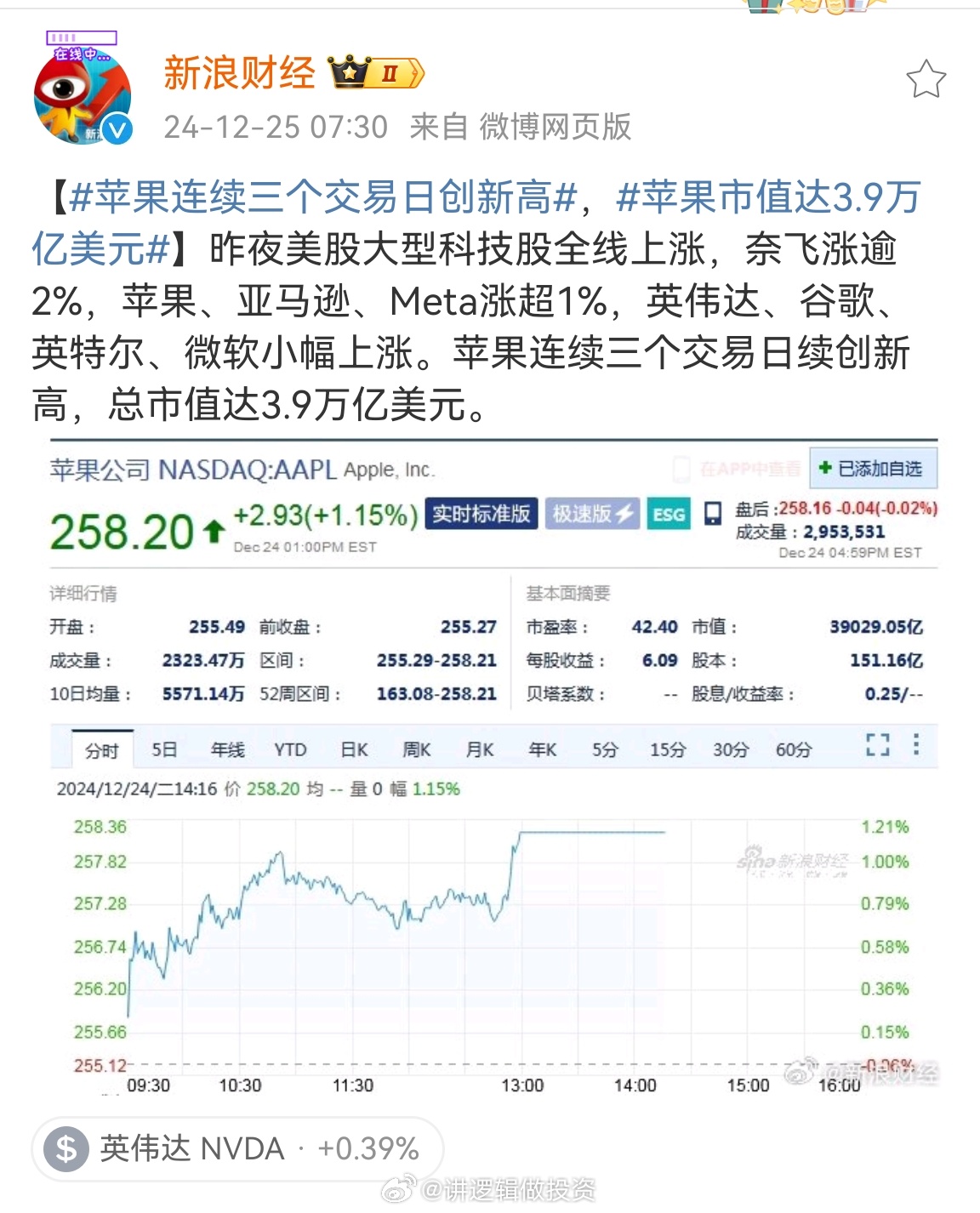 苹果相关股票的投资价值分析