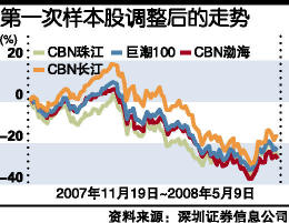 河北股份股票，区域经济与资本市场的新篇章
