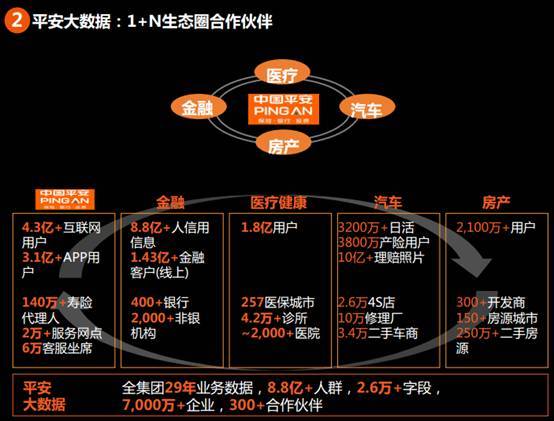 600867，中国平安的稳健之路与未来展望