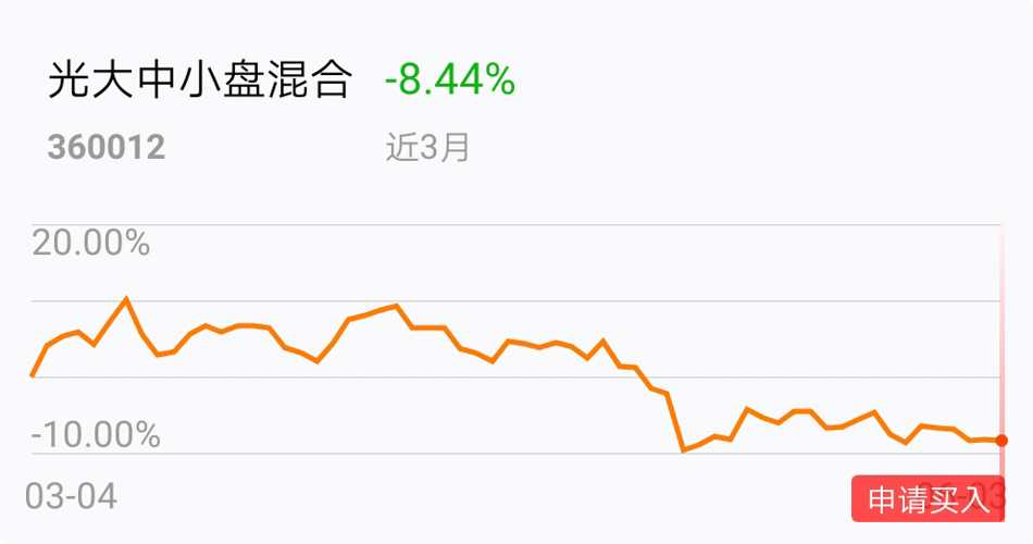 分红股票，能否带来股价上涨的甜蜜果实？