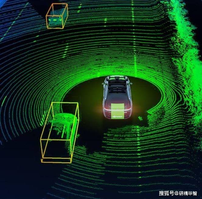 探索手机炒股软件市场，雷达下的新机遇与挑战