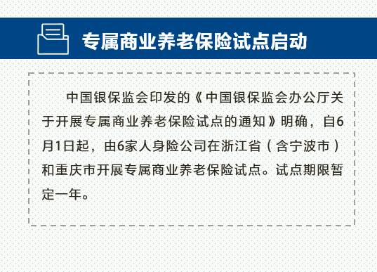 调整存量房贷利率，影响、挑战与对策