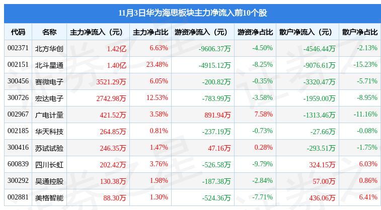 常州中科未减持公司股份，减持时间区间届满后的市场影响与展望