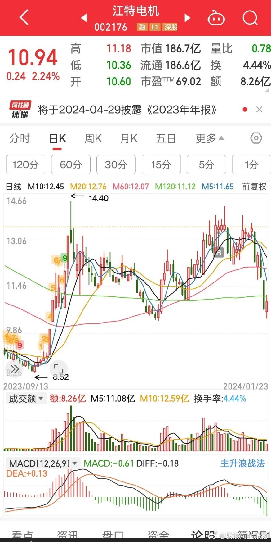 江特电机股票，新能源浪潮下的机遇与挑战