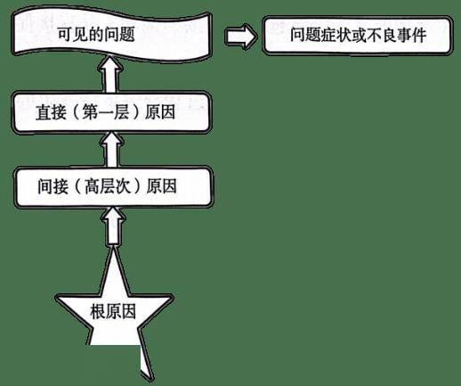 公司超纤业务销售毛利率下滑，原因分析与应对策略