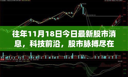 掌握股市脉搏，如何有效学习炒股