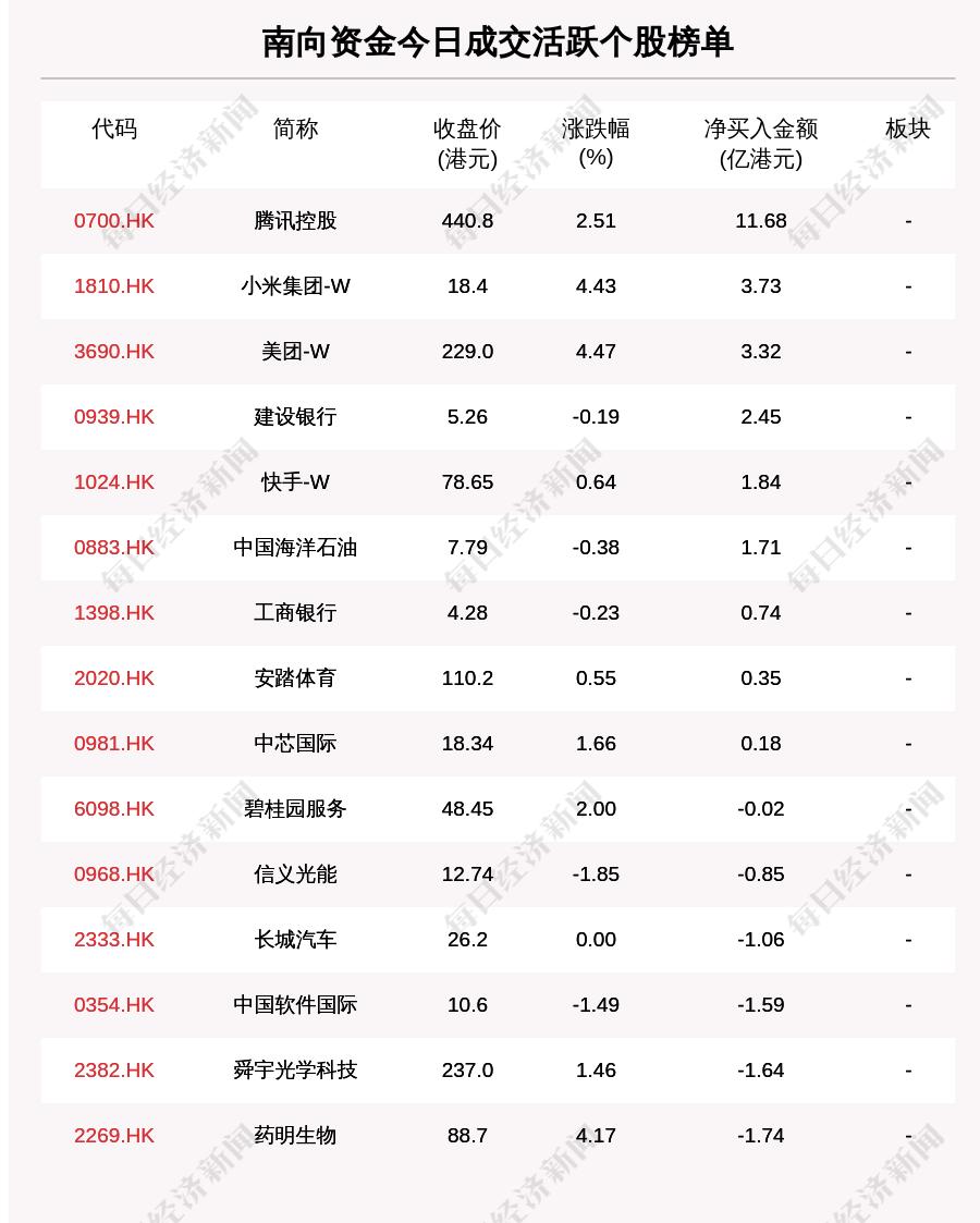 美团股票价格，波动背后的市场逻辑与未来展望