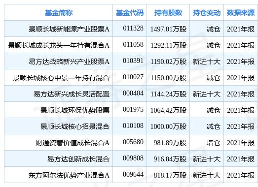欣旺达股票最新动态，技术创新与市场拓展双轮驱动下的成长之路