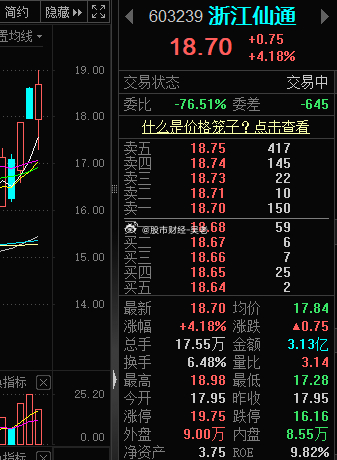 浙江仙通股票，从传统制造到智能制造的华丽转身