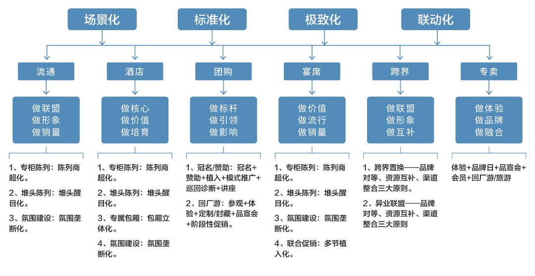 股票上涨的背后逻辑，多维度解析与实战策略