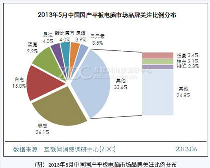 2023年战略性看好权益市场的深度剖析与展望