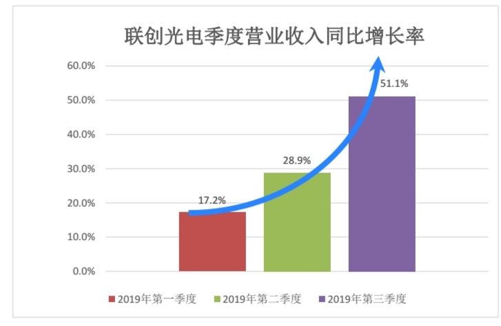 股票空头，深度解析与市场影响