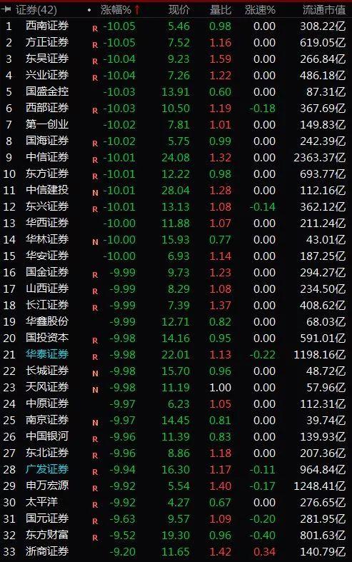 探索华安中国A股，投资中国市场的独特视角与机遇