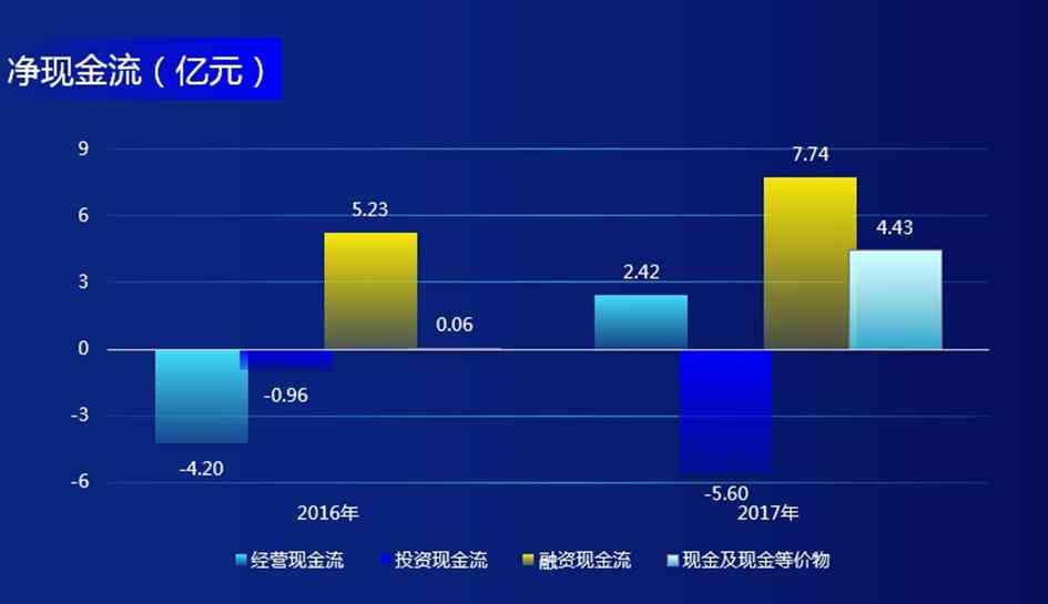 吴通控股股票深度分析，市场趋势、财务状况与投资价值探讨