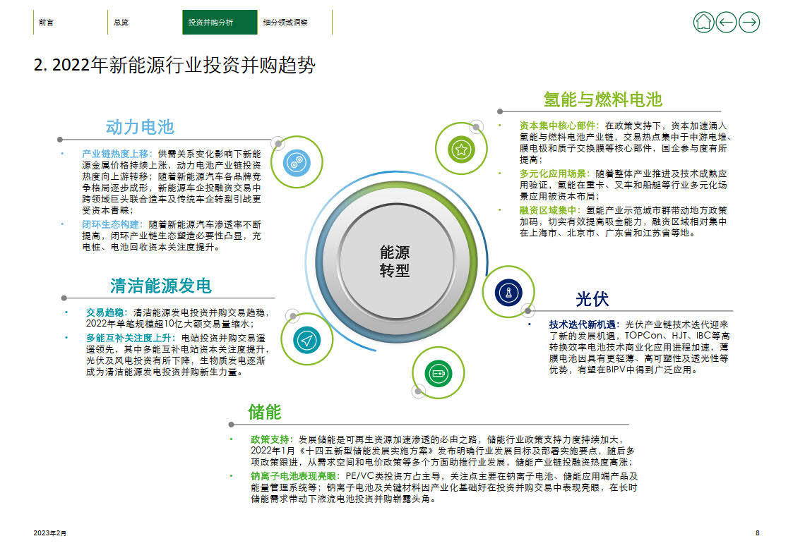 联合光伏股票，绿色能源的未来投资热点