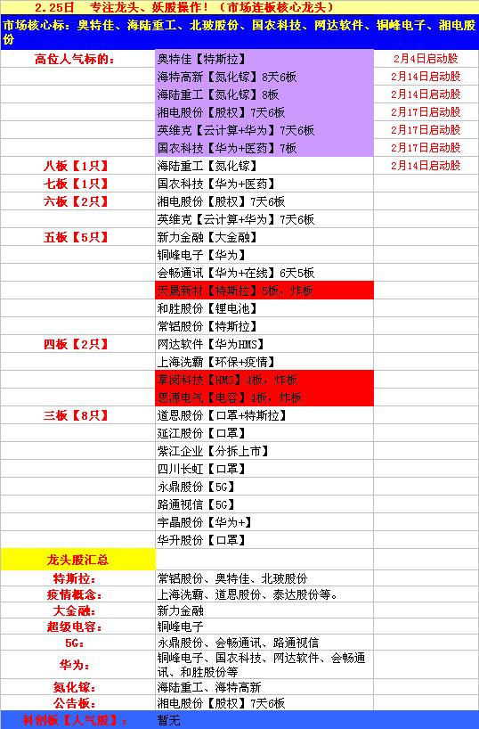 复盘股票，提升投资决策的利器