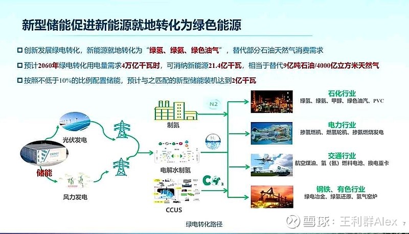 核电相关股票，绿色能源的未来投资热点