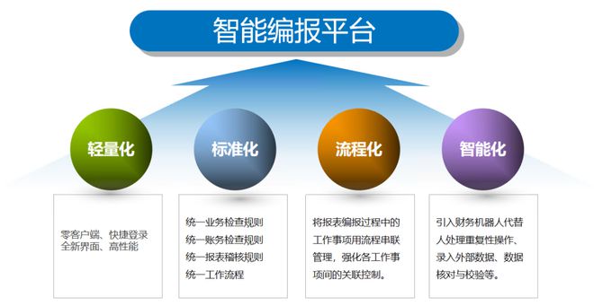 股票投资新利器，股票成本计算器—精准管理，智慧投资