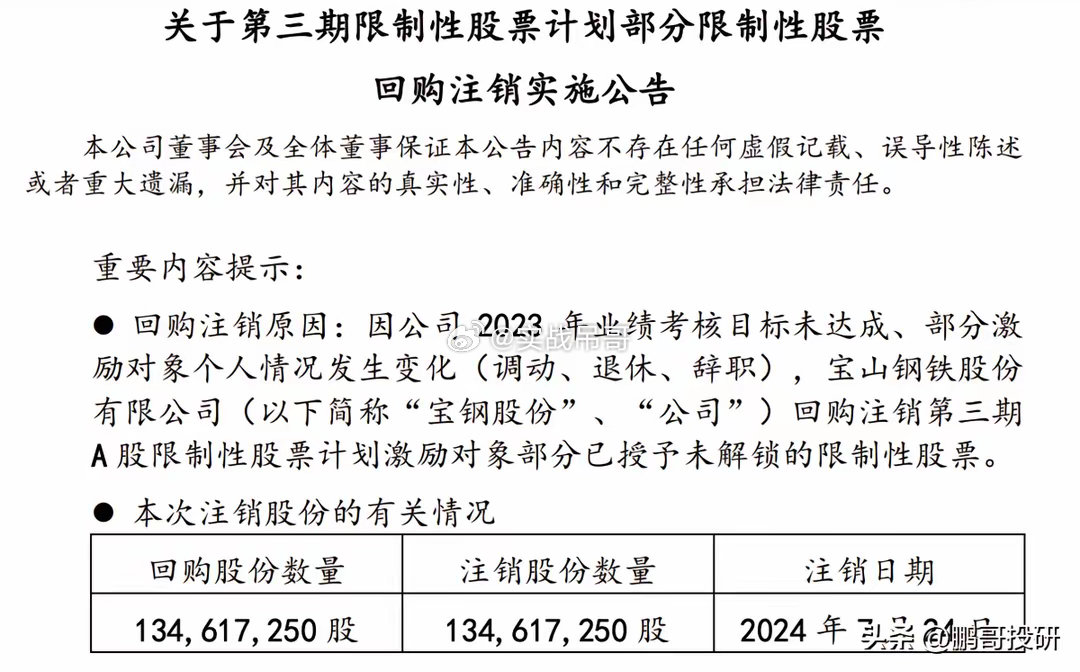股票回购注销，策略、影响与未来展望