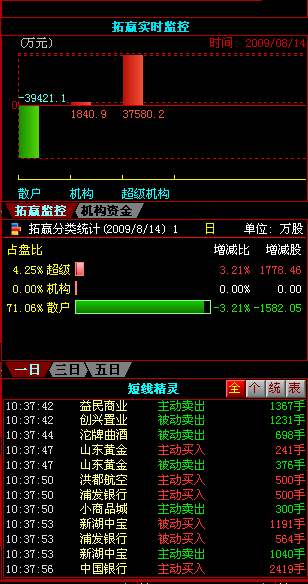 同花顺炒股软件下载指南