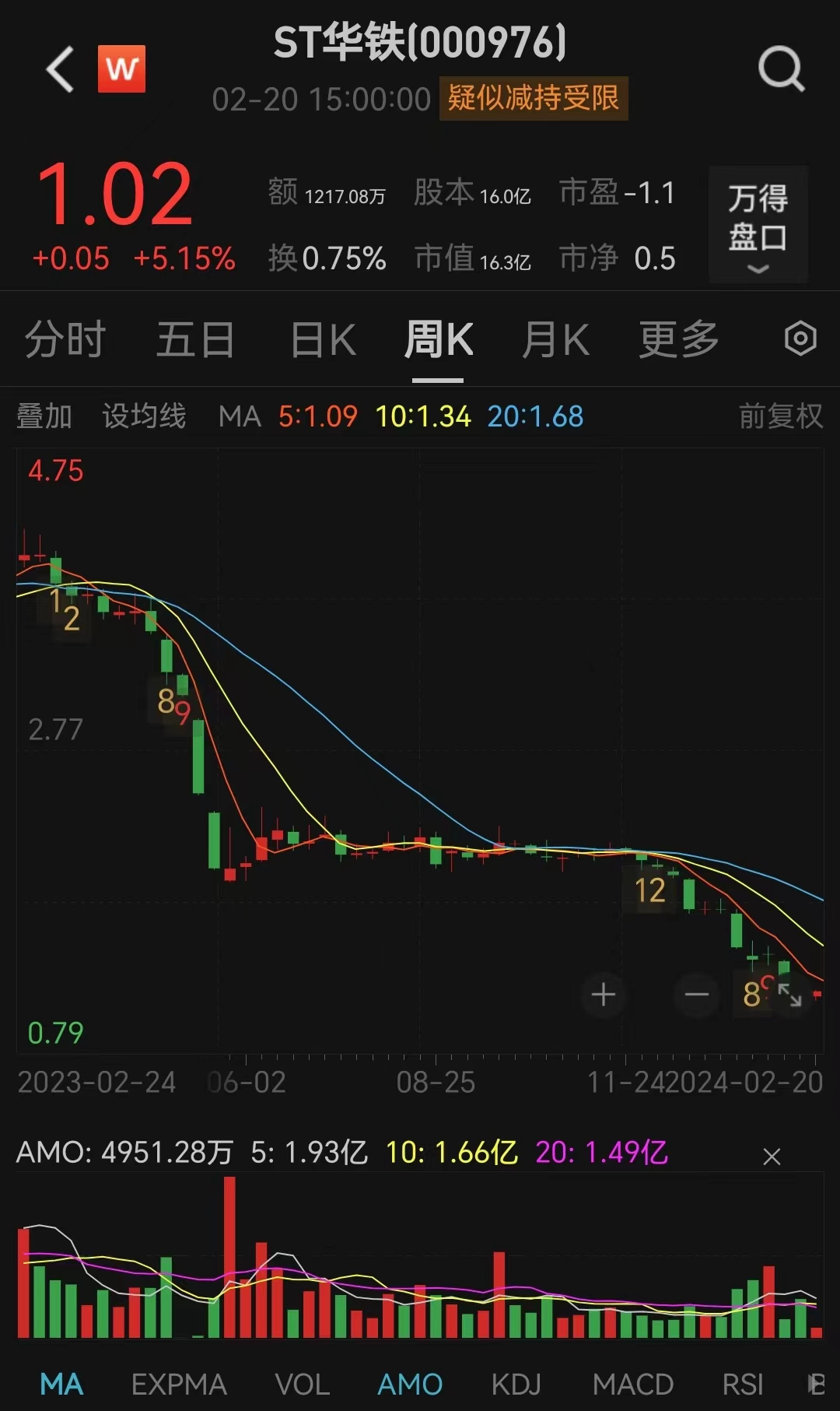 华铁科技股票，创新驱动的成长之路与投资价值分析