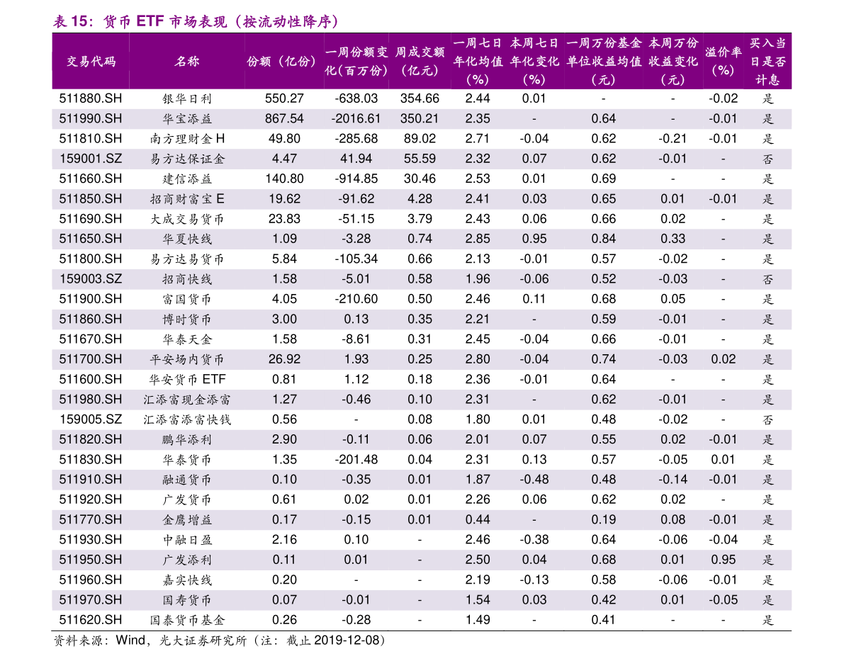 000850股票，中国平安的稳健之路与未来展望