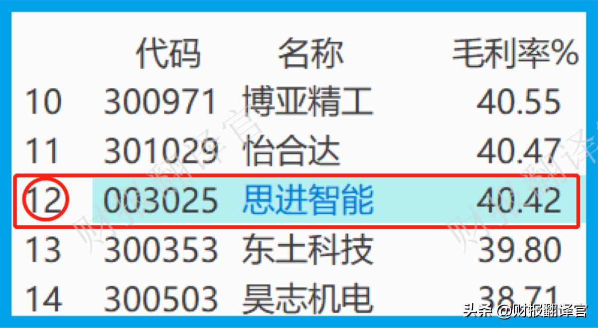 新能源汽车股票投资指南，未来趋势与精选推荐