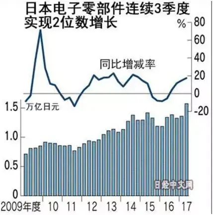 中国在世界经济版图中日益凸显的核心地位