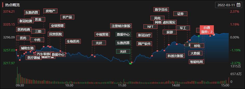 北向资金流出23.97亿元，市场影响与后续展望