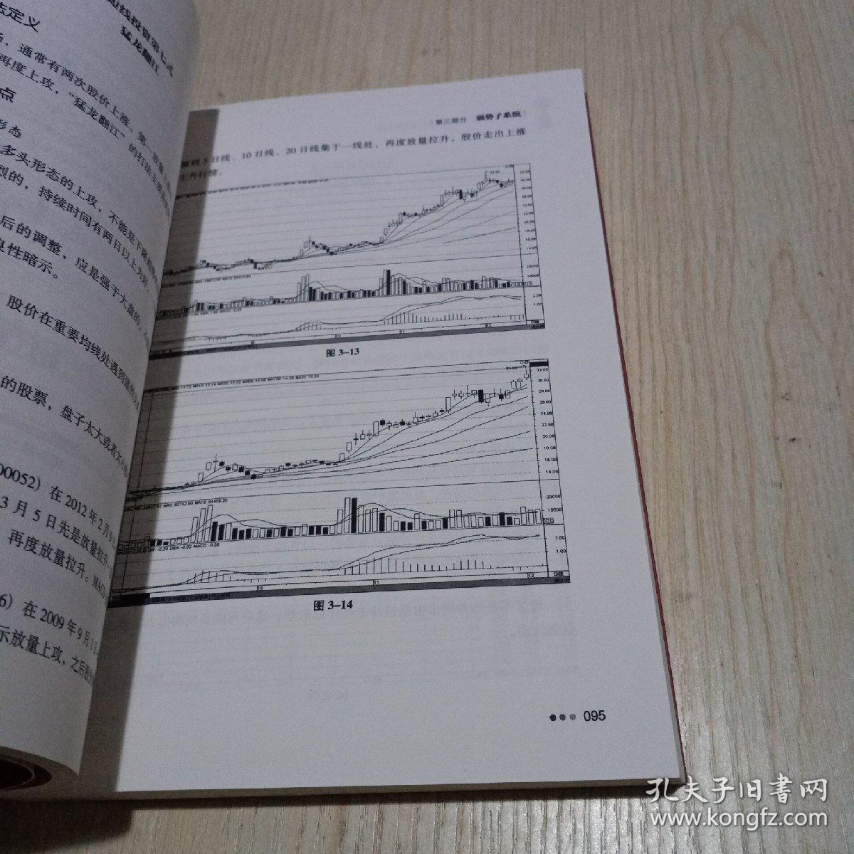 初探股市，一两百资金如何高效炒股—必备软件大揭秘